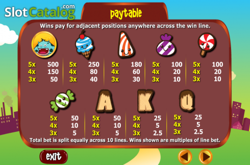 Οθόνη2. Choco Munch Κουλοχέρης