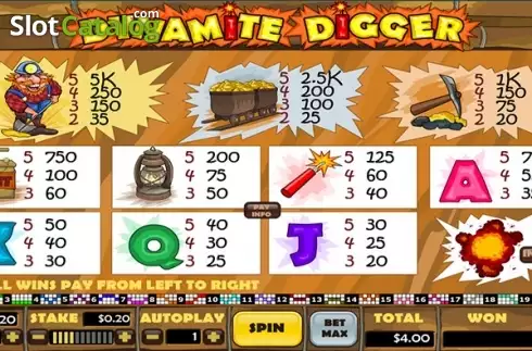 Οθόνη2. Dynamite Digger Κουλοχέρης 