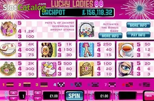 Οθόνη2. Lucky Ladies 88 Κουλοχέρης