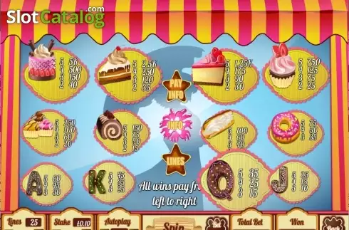 Οθόνη2. Rich Treats Κουλοχέρης