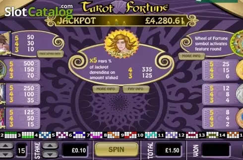 Οθόνη2. Tarot Fortune Κουλοχέρης