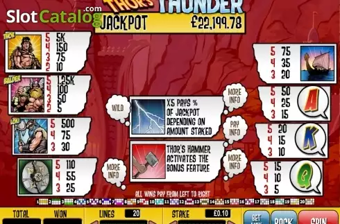 Οθόνη2. Thor's Thunder (Playtech) Κουλοχέρης