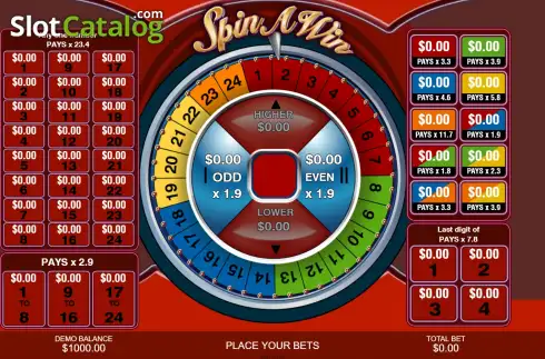 Οθόνη2. Spin Till You Win Roulette Κουλοχέρης 