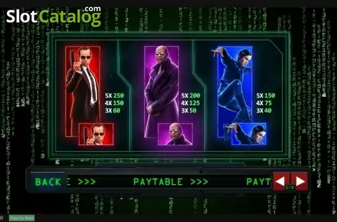 Οθόνη3. The Matrix Κουλοχέρης