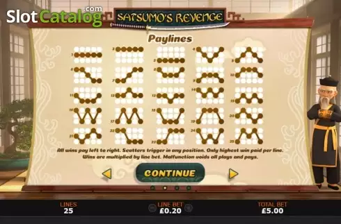 Οθόνη5. Satsumo's Revenge Κουλοχέρης