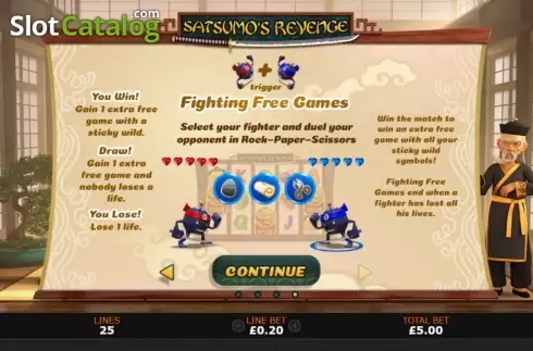 Οθόνη7. Satsumo's Revenge Κουλοχέρης
