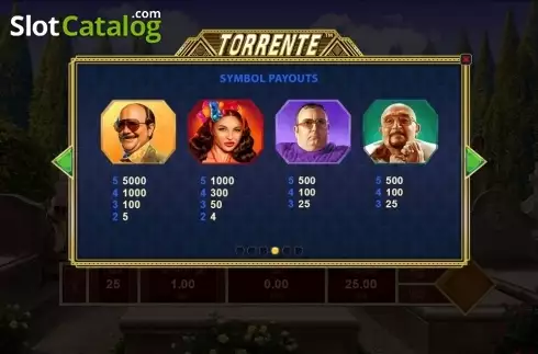 Οθόνη5. Torrente Κουλοχέρης