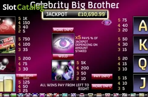 Οθόνη2. Celebrity Big Brother Κουλοχέρης