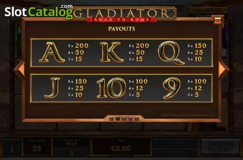 Οθόνη9. Gladiator Road to Rome Κουλοχέρης