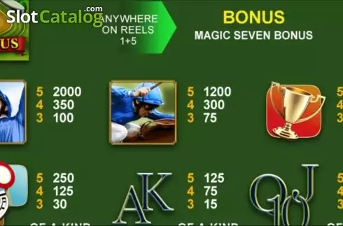 Οθόνη8. Frankie Dettori's Magic Seven Jackpot Κουλοχέρης