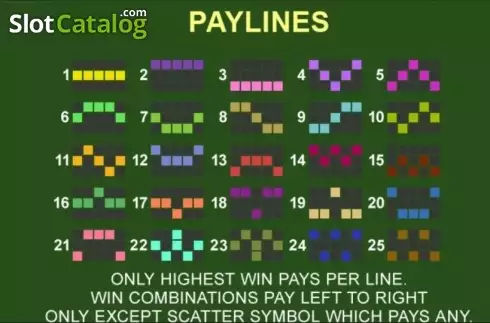 Οθόνη9. Frankie Dettori's Magic Seven Jackpot Κουλοχέρης