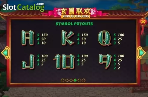 Οθόνη5. Xuan Pu Lian Huan Κουλοχέρης