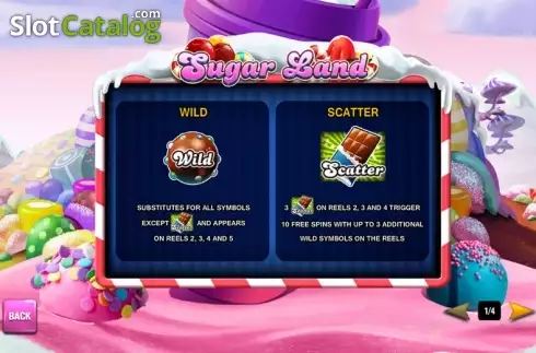 Οθόνη7. Sugar Land (Playtech) Κουλοχέρης