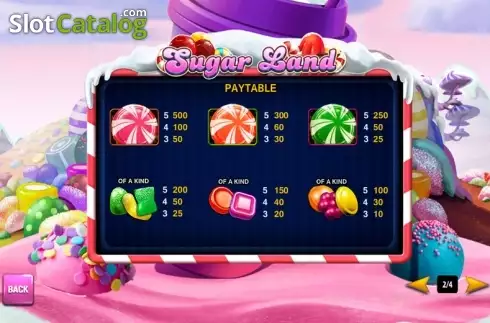 Οθόνη8. Sugar Land (Playtech) Κουλοχέρης