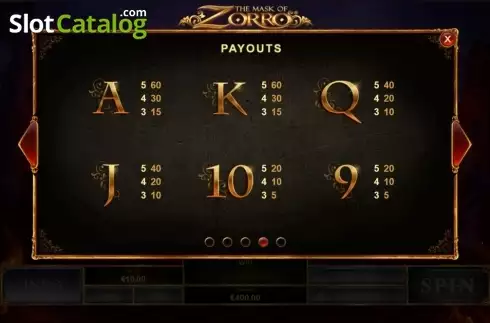 Οθόνη5. The Mask of Zorro (Playtech) Κουλοχέρης