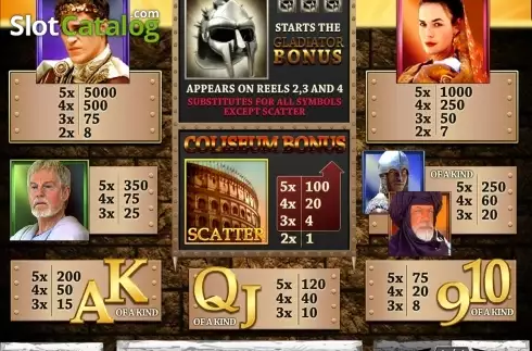 Οθόνη7. Gladiator (Playtech) Κουλοχέρης 