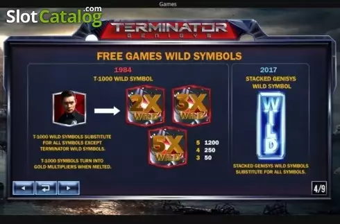 Οθόνη8. Terminator Genisys Κουλοχέρης