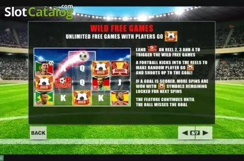 Οθόνη9. Top Trumps Football Stars Κουλοχέρης