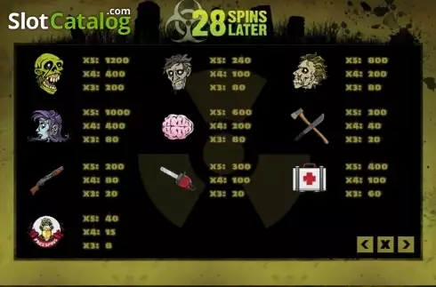 Οθόνη4. 28 Spins Later Κουλοχέρης
