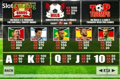 Οθόνη5. Top trumps football stars: Sporting Legends Κουλοχέρης 