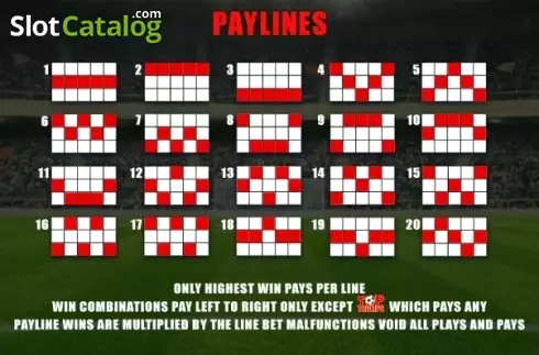 Οθόνη7. Top trumps football stars: Sporting Legends Κουλοχέρης 