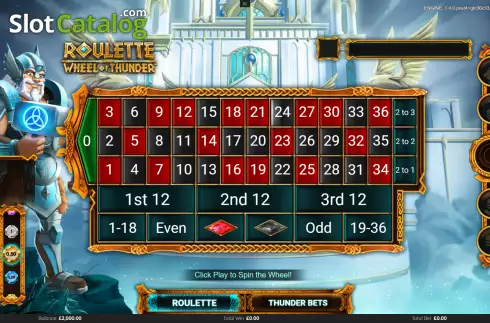 Οθόνη2. Roulette Wheel of Thunder Κουλοχέρης