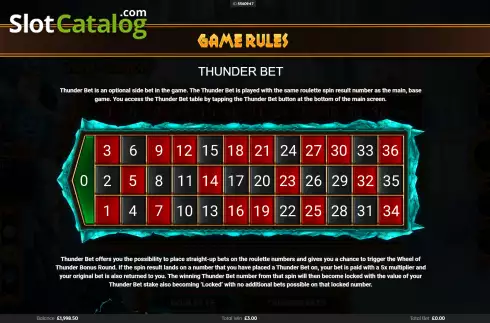 Οθόνη7. Roulette Wheel of Thunder Κουλοχέρης