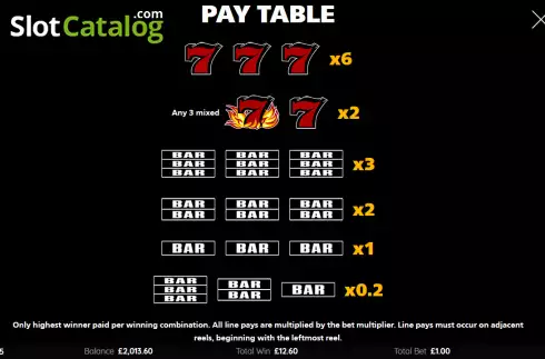 Οθόνη8. Blazing 777 2x 3x 5x Κουλοχέρης