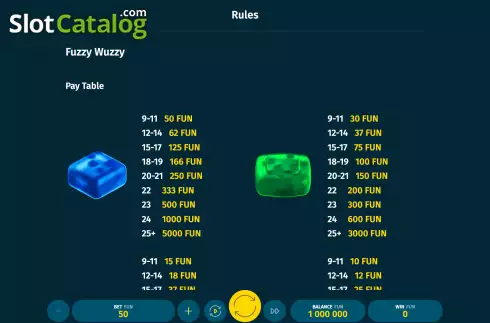 Οθόνη9. Fuzzy Wuzzy Κουλοχέρης 