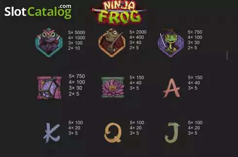 Οθόνη7. Ninja Frog Κουλοχέρης