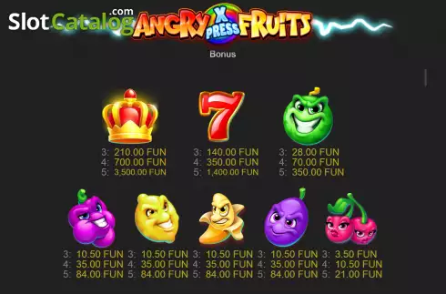 Οθόνη5. Angry Fruits (Popiplay) Κουλοχέρης