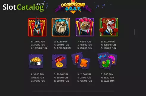 Οθόνη6. Dogmasons G.O.A.T. Κουλοχέρης 