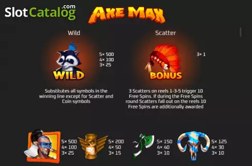 Οθόνη5. Axe Max Κουλοχέρης