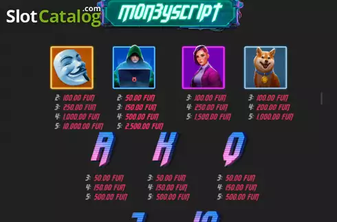 Οθόνη9. MoneyScript Κουλοχέρης
