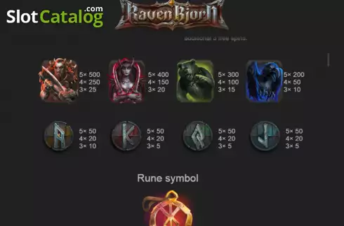 Οθόνη7. Raven Bjorn Κουλοχέρης 