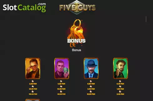 Οθόνη8. Five Guys Κουλοχέρης