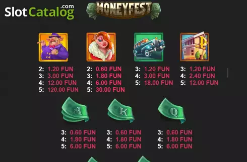 Οθόνη9. Moneyfest Κουλοχέρης