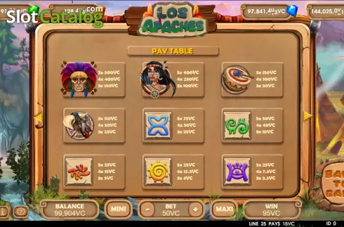 Οθόνη7. Los Apaches Κουλοχέρης