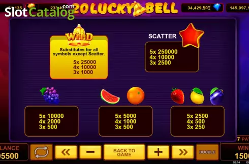 Οθόνη7. 20 Lucky Bell Κουλοχέρης 