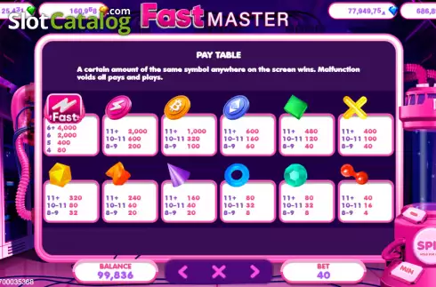 Οθόνη5. FastMaster Κουλοχέρης 