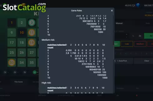 Οθόνη7. Instant Keno (Popok Games) Κουλοχέρης