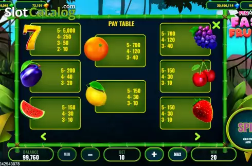 Οθόνη6. Fast Fruits (Popok Gaming) Κουλοχέρης