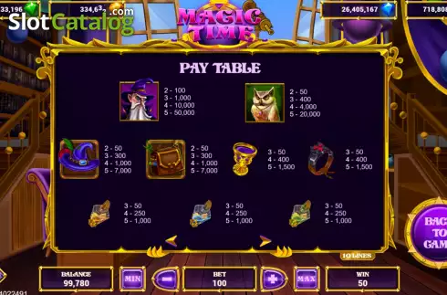 Οθόνη5. Magic Time Κουλοχέρης 