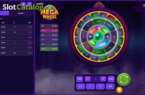 Οθόνη3. Mega Wheel (Popok Gaming) Κουλοχέρης