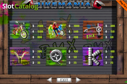 Οθόνη7. Bike Mania Κουλοχέρης