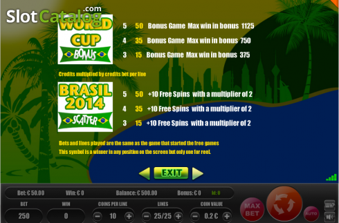 Οθόνη6. Brasil2014 Κουλοχέρης