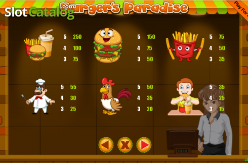 Οθόνη7. Burgers Paradise Κουλοχέρης