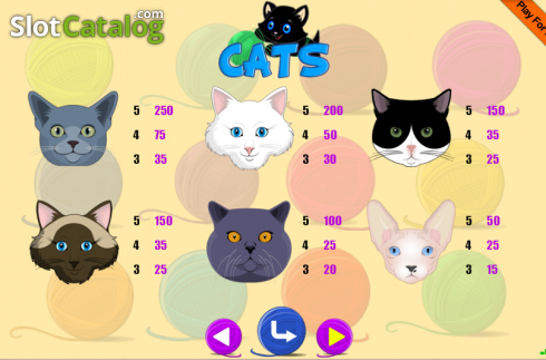 Οθόνη7. Cats (Portomaso) Κουλοχέρης