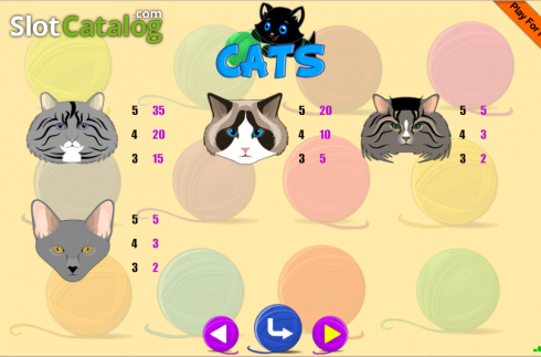 Οθόνη8. Cats (Portomaso) Κουλοχέρης