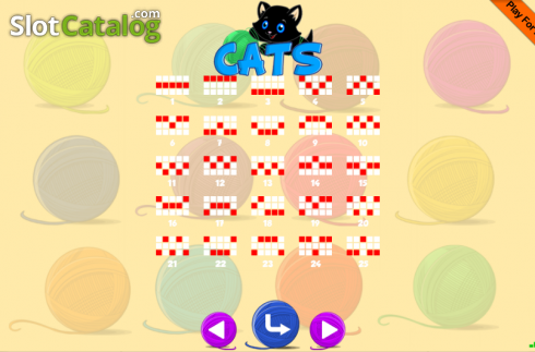 Οθόνη9. Cats (Portomaso) Κουλοχέρης